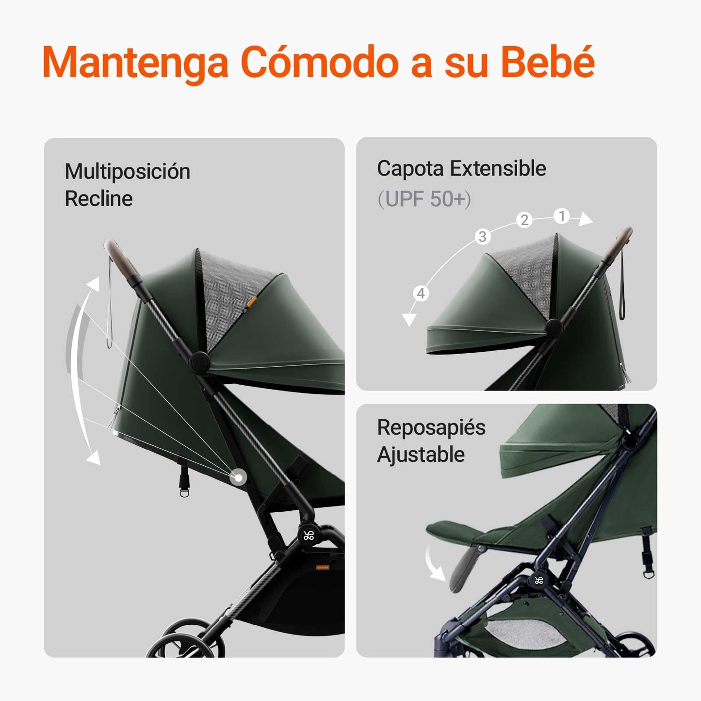 MAMAZING Baby Buggy Grün, kompakter Reisekinderwagen
