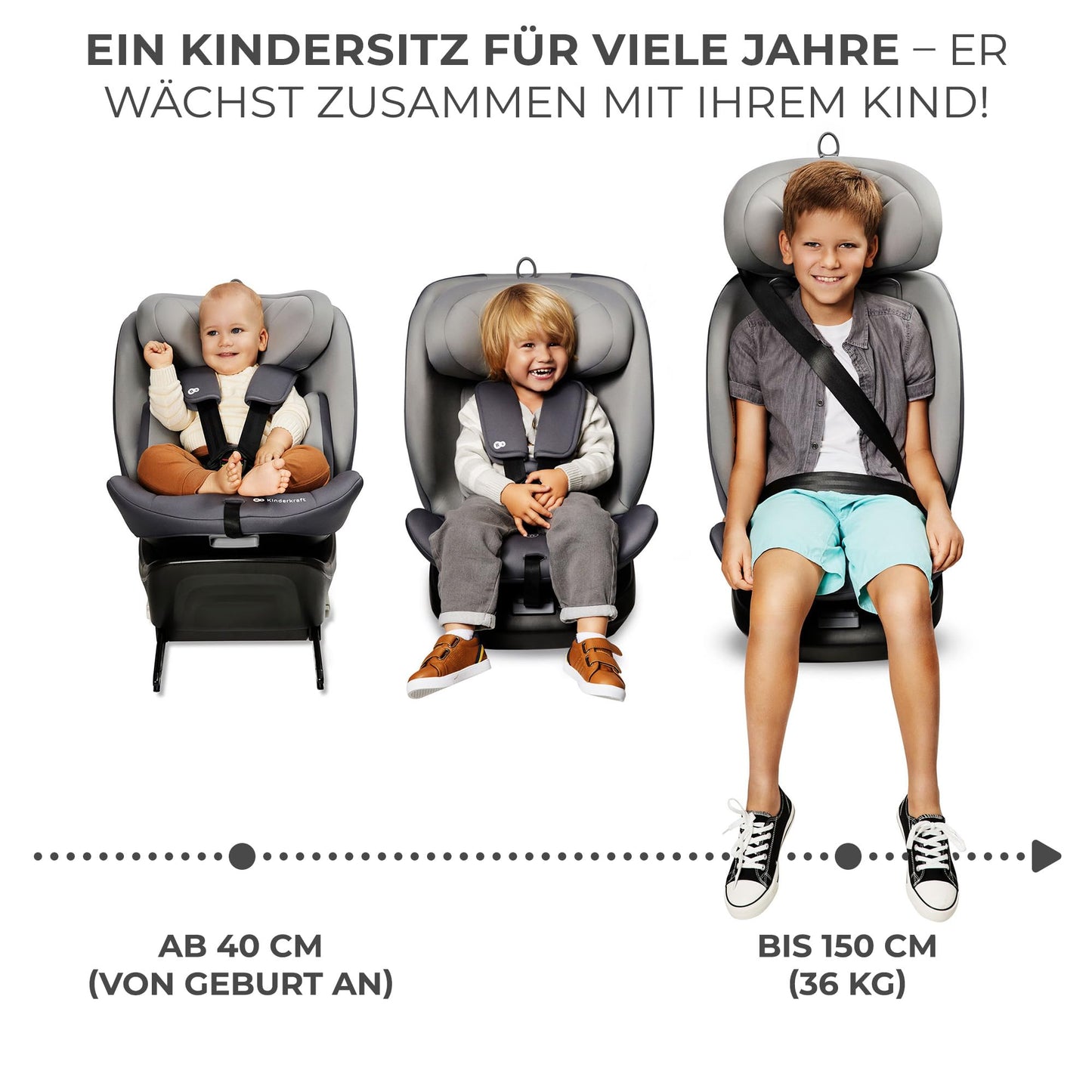 Kinderkraft I-GROW ISOFIX Kindersitz, verstellbar 0-12 Jahre