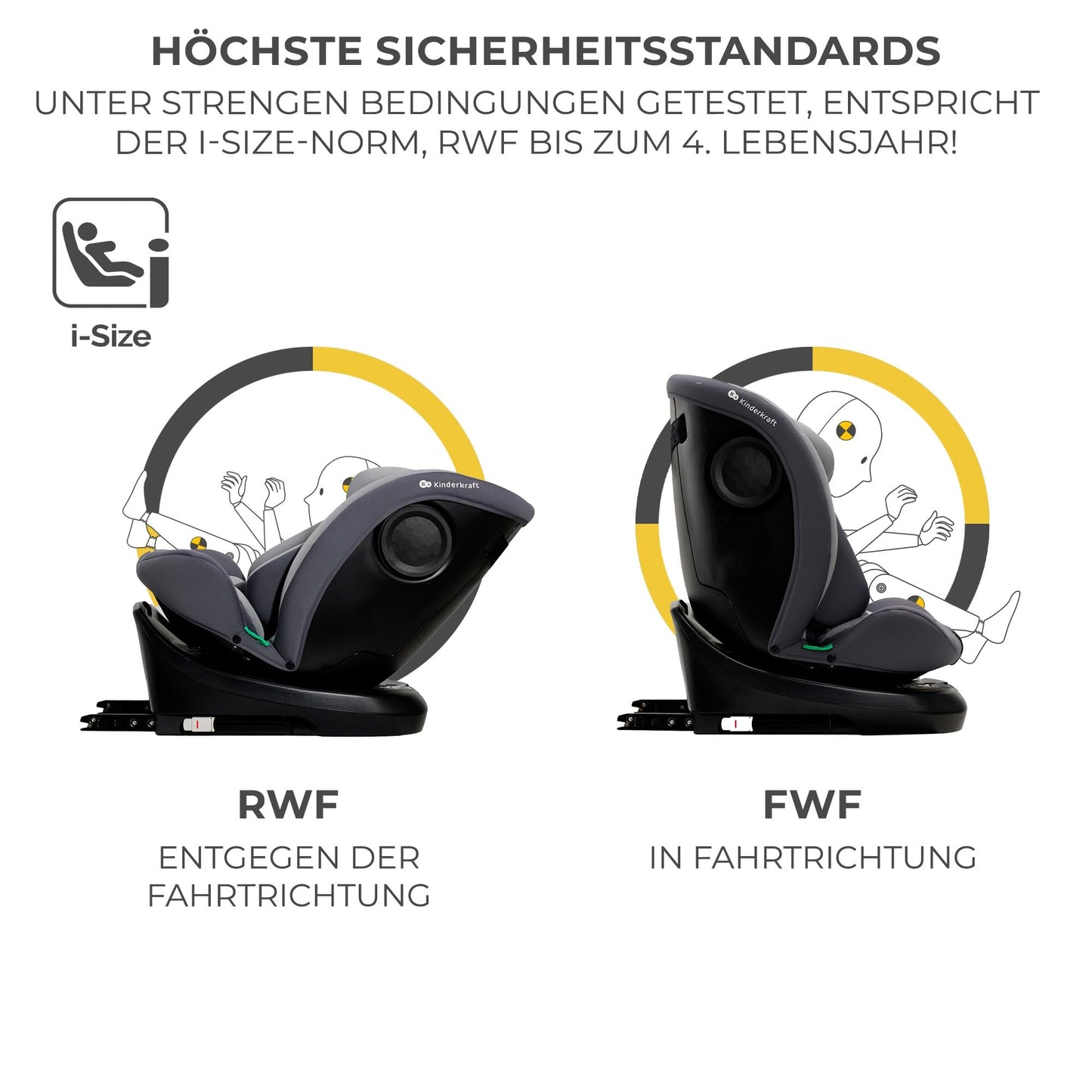 Kinderkraft I-GROW ISOFIX Kindersitz, verstellbar 0-12 Jahre