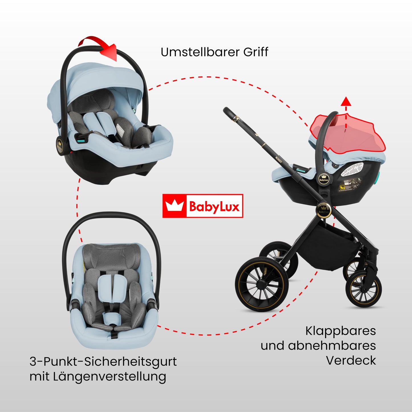 Baby Kinderwagen 3in1, Buggy mit Babyschale